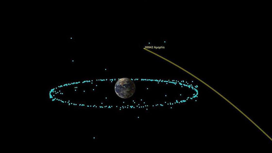 Asteroid Apophis Expected to Safely Pass Earth in 2029