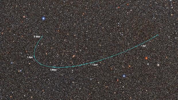Astronomers Identify New Dwarf Planet Candidate Beyond Pluto