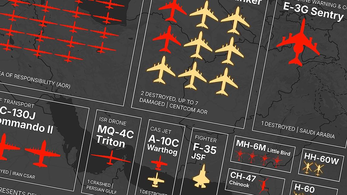 Pentagon reports nearly $4 B in U.S. aircraft losses in Iran war