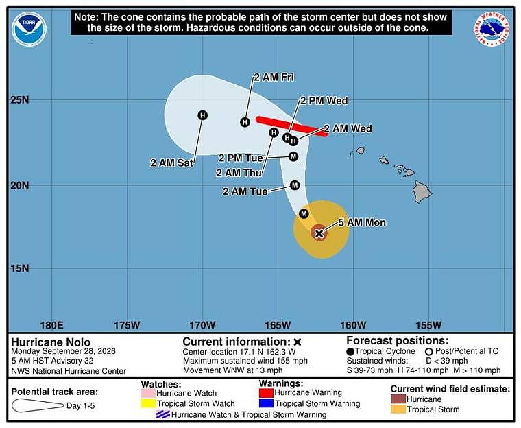 Hurricane Nolo remains Category 4 southwest of Hawaii, surf warnings issued