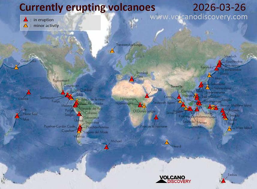 Worldwide Volcanic Activity and Alerts Monitored in
