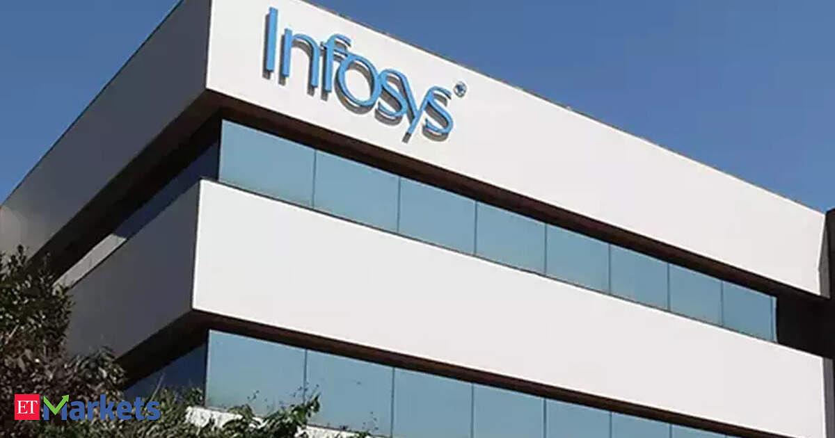 Infosys and Wipro Shares Decline Amid AI Disruption Concerns