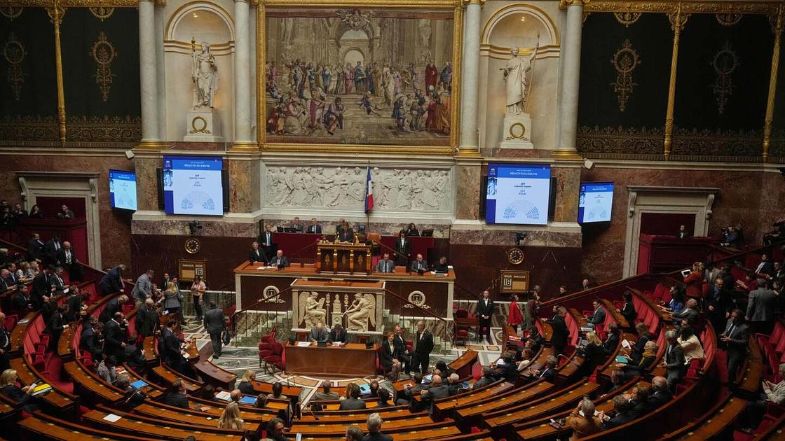 French Prime Minister Lecornu Survives No-Confidence Votes, Faces Budget Challenges