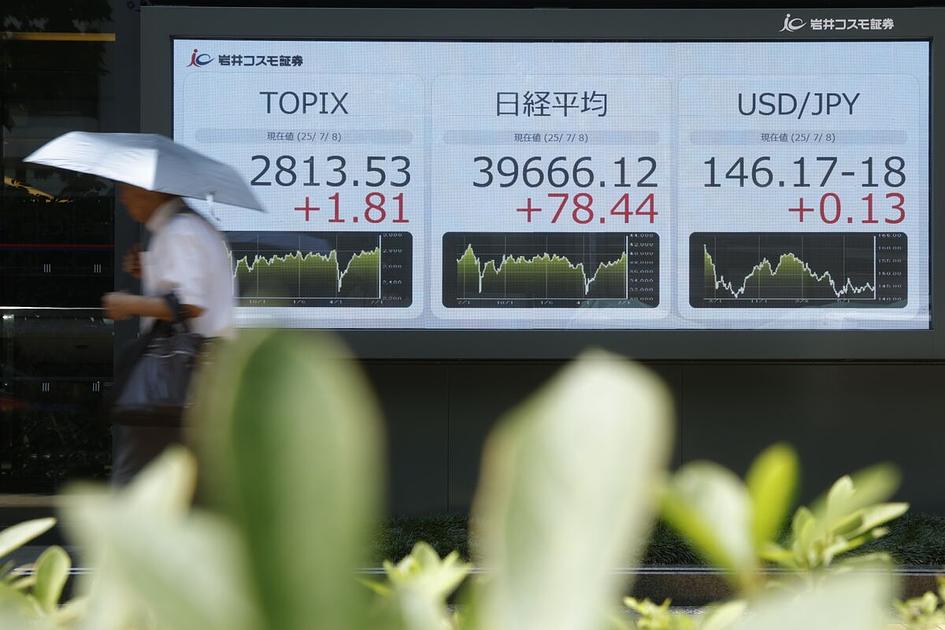 Stock Market Update: Dow and S&P Movements for July 10