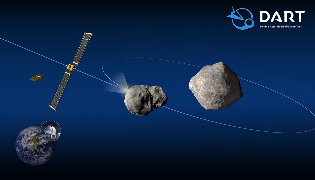 NASA's DART Mission First to Alter Asteroid System's Solar Orbit