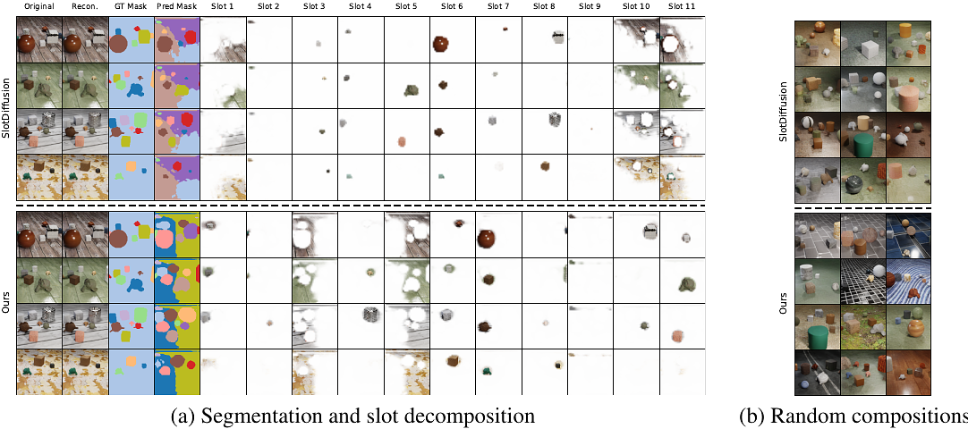 SteeringDRL boosts latent representation quality in diffusion autoencoders